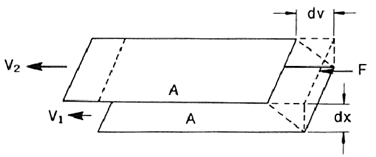 sect d1 fig1