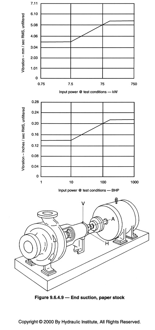 sec b6 fig1