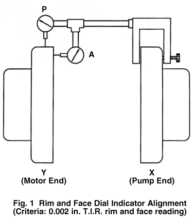 sect i12 fig1