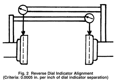sect i12 fig2