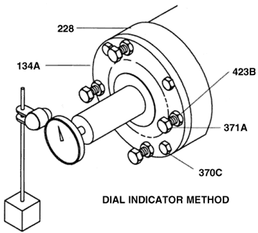 sect i10 fig2
